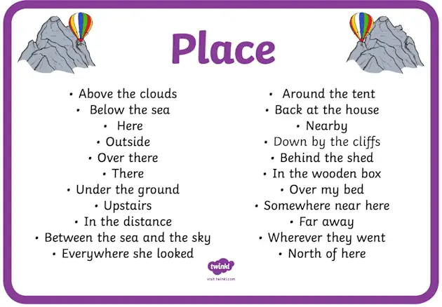 Adverb Clauses of Place